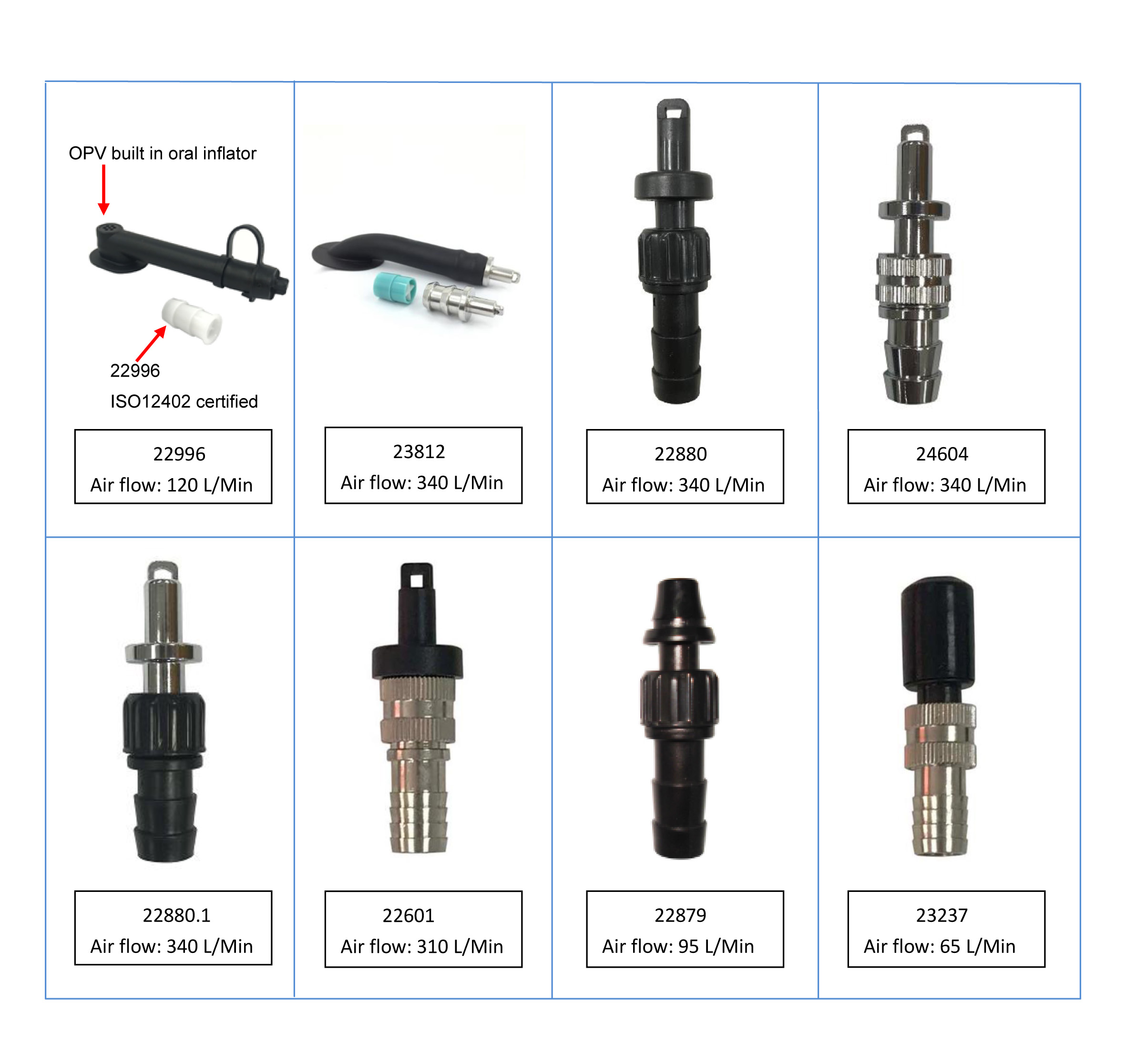 OPTION OF ORAL INFLATOR